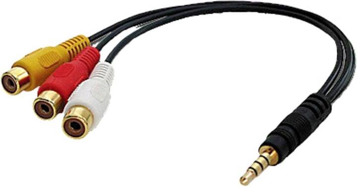 Produktbild Lindy Composite Video — Composite Video (Video Switch)