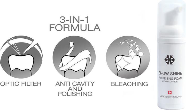 Produktbild Snow Pearl Whitening Foam mit Fluorid (50 ml)