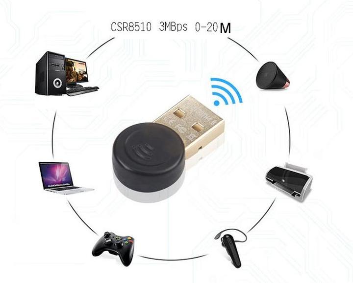 Produktbild OEM Bluetooth 4.0 USB Module (v2.1 Back-Compatible) (Funkmodul)