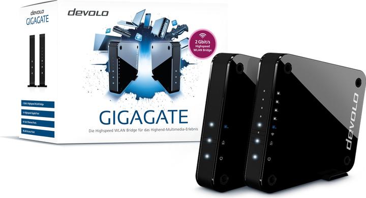 Actual product image Devolo GigaGate (1733 Mbit/s)