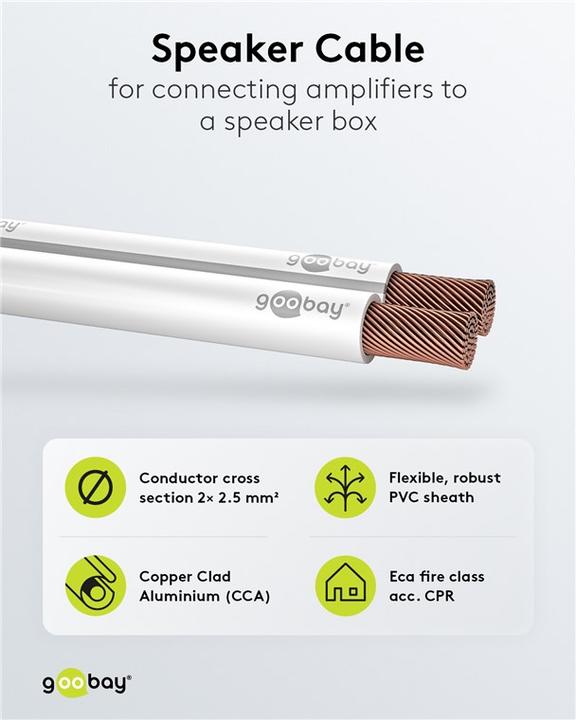 Produktbild Goobay Install (100 m, 2.50 mm²)