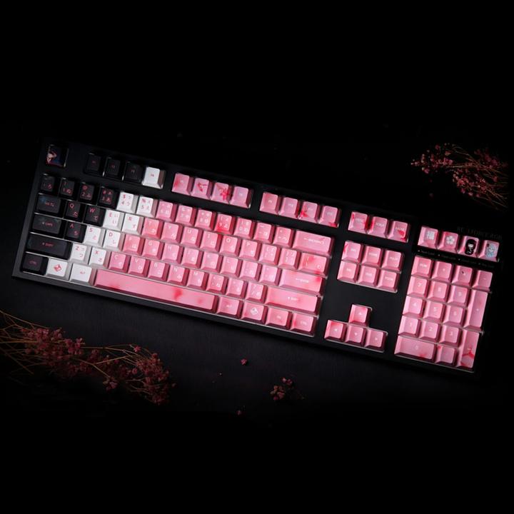 Produktbild Traitors ZASHIKI WARASHI Keycap Set (DE)