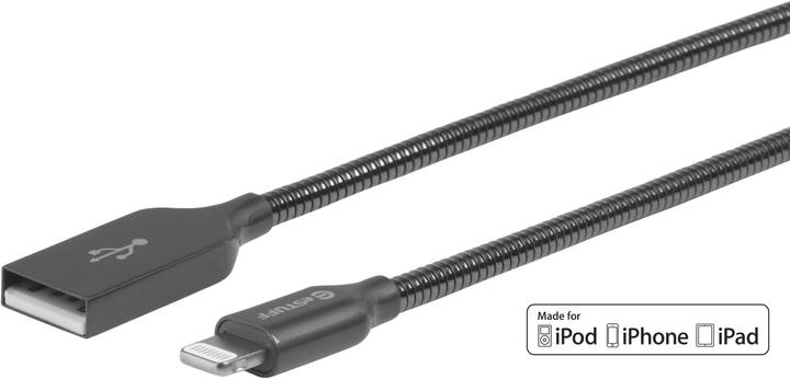USB cables