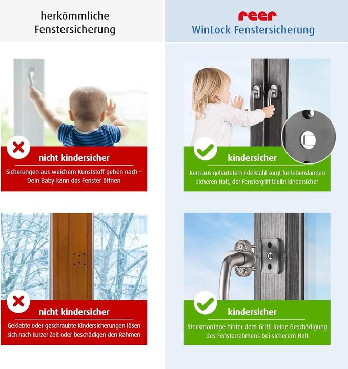 Produktbild Reer Fenster-& Balkontürsicherung