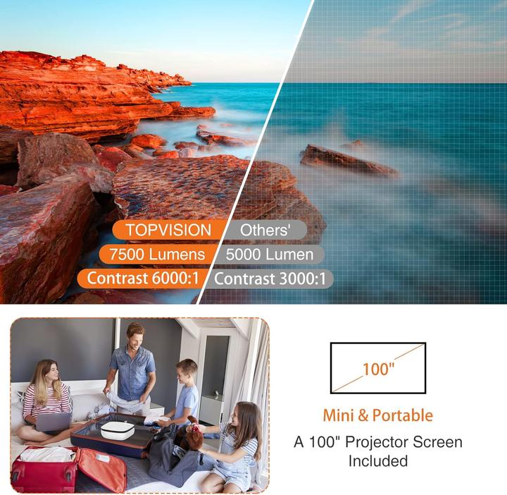 Actual product image Topvision Mini Beamer (Full HD, 7500 lm)