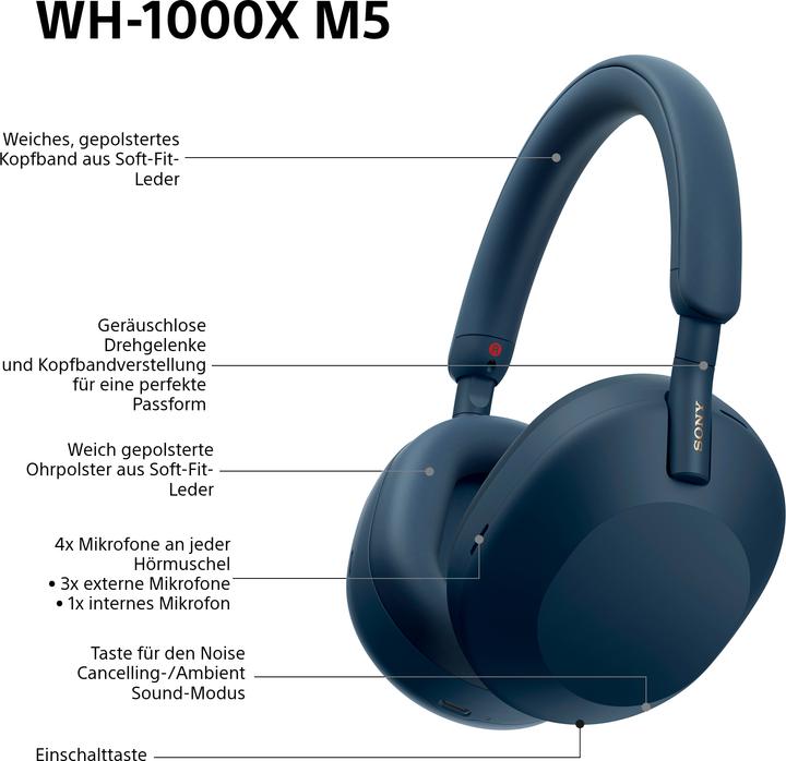 Actual product image Sony WH-1000XM5 (NC, 30 h, Wireless, Cable)