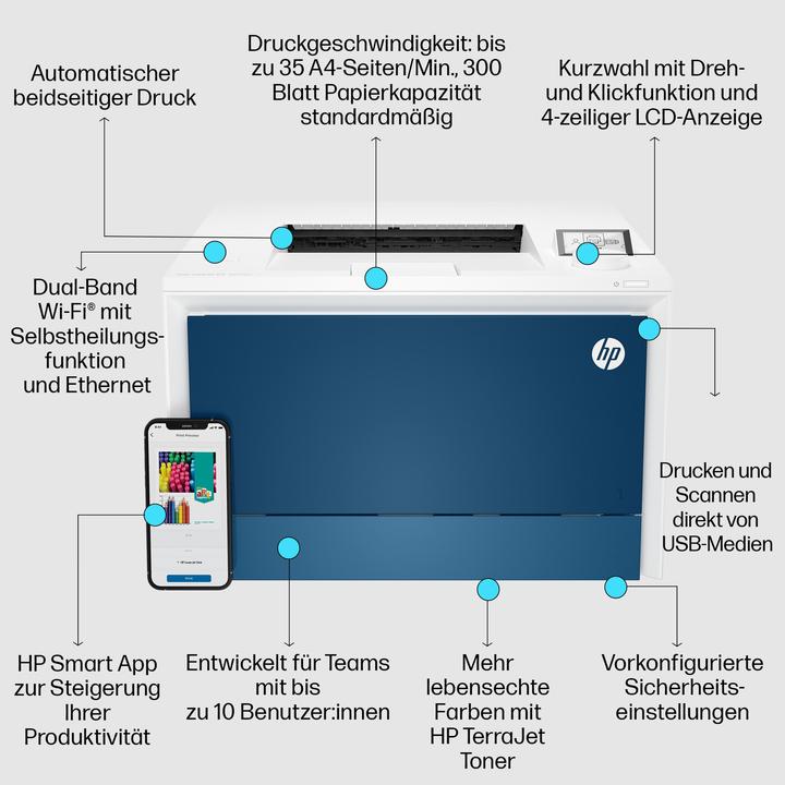 Actual product image HP Color LaserJet Pro 4202dw (Laser, Colour)