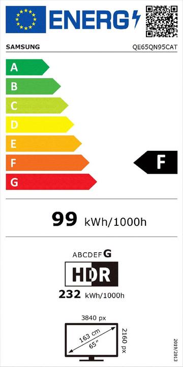 Etichetta energetica Samsung QE65QN95C (65", QN95C, NeoQLED, 4K, 2023)