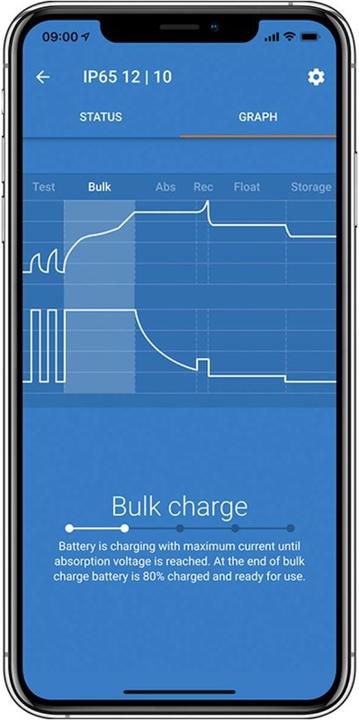 Produktbild Victron Energy Blue Smart IP65 24V 5A Batterieladegerät mit Bluetooth (24V, 13 A)