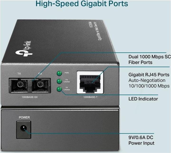 Actual product image TP-Link Mc200cm