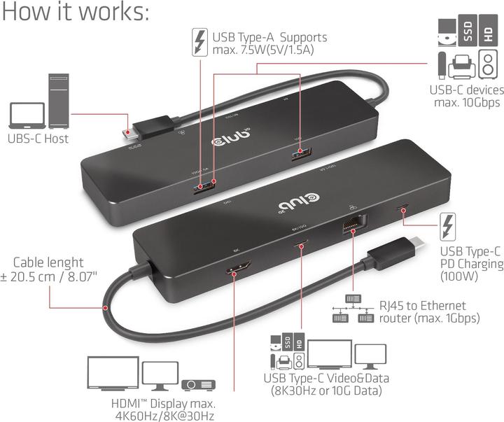 Productafbeelding Club 3D Club3D USB-C Dock > HDMI/USB-C(8K)/2xUSB/USB-C(PD100W)/RJ45 detailhandel (USB-C, 6 Havens)