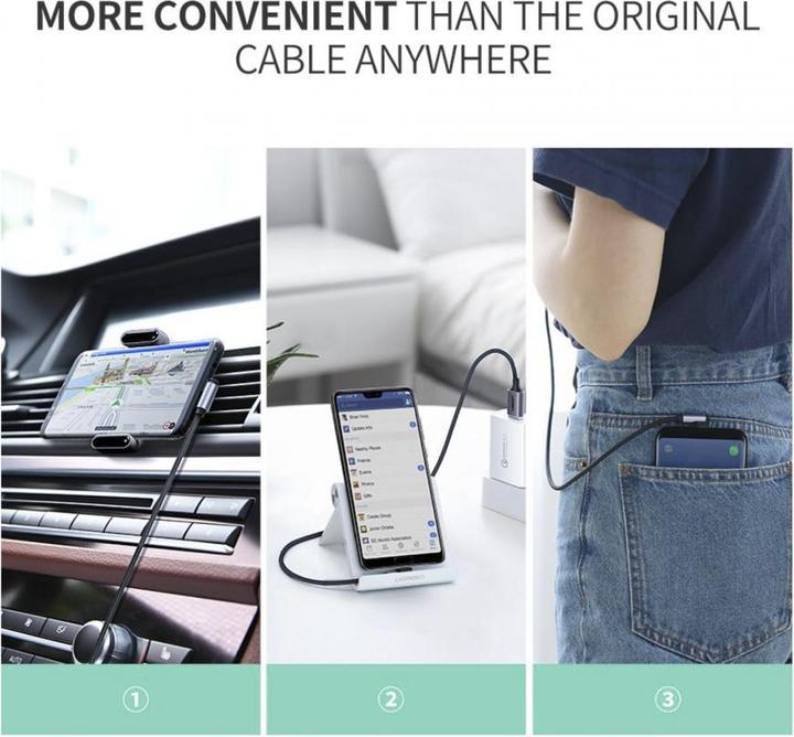Actual product image Ugreen Right Angle (1 m, USB 2.0, 18 W)