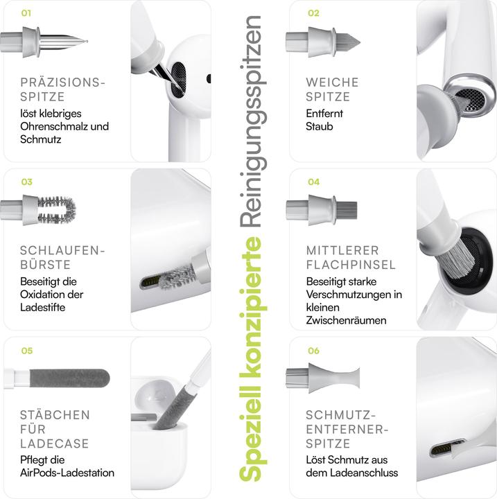 Produktbild Keybudz AirCare 2.0 Reinigungsset (AirPods)