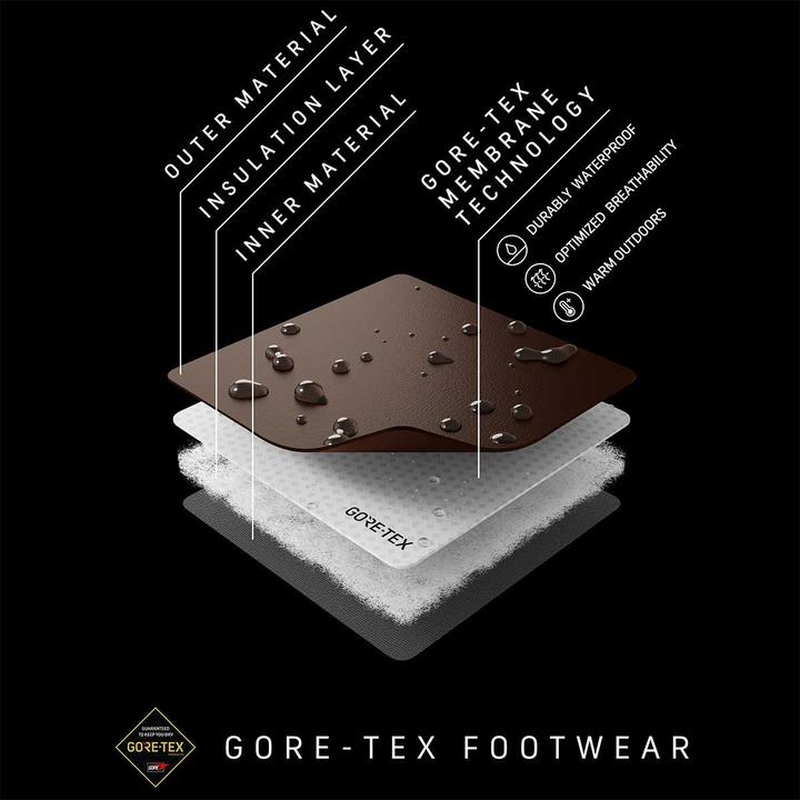 Produktbild Scarpa Rush Polar GTX (44.5)