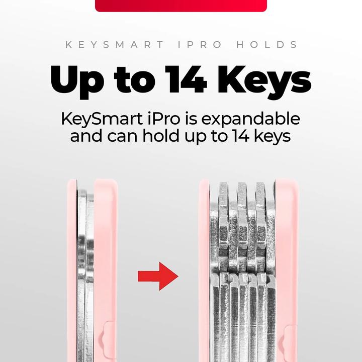 Actual product image Key Smart iPro