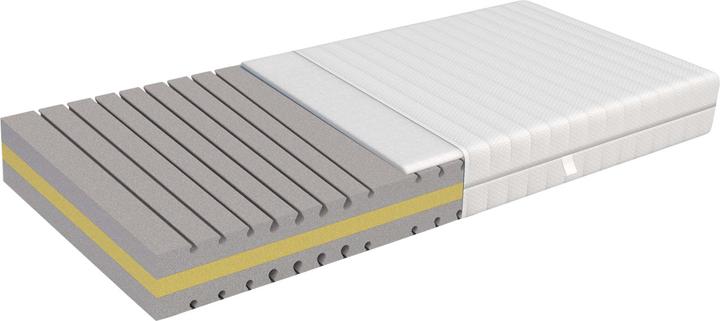 Produktbild softsleep Comfort Trend (80 x 200 cm)