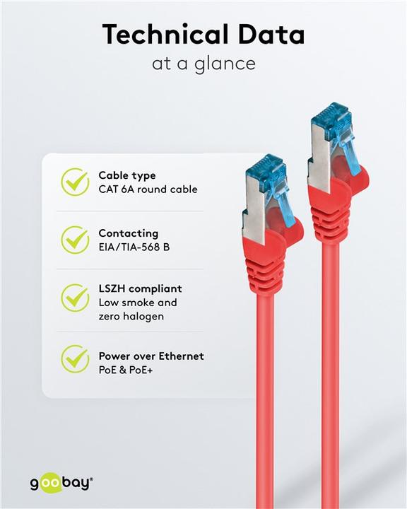 Produktbild Goobay Netzwerkkabel (S/FTP, CAT6a, 2 m)