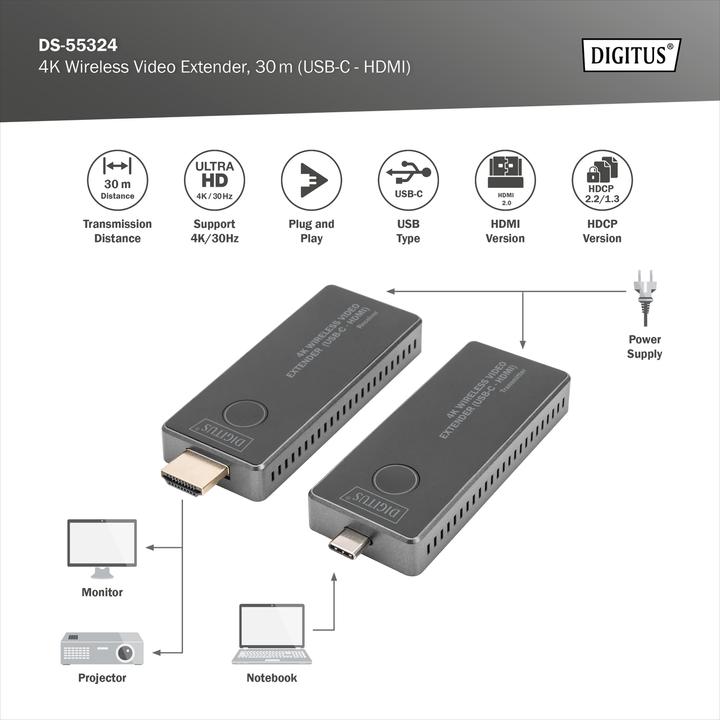 Actual product image Digitus DS-55324 (30 m, HDCP 2.2, HDMI 2.0)