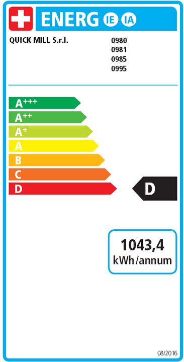Energie-Label Quick Mill Rubino 0981