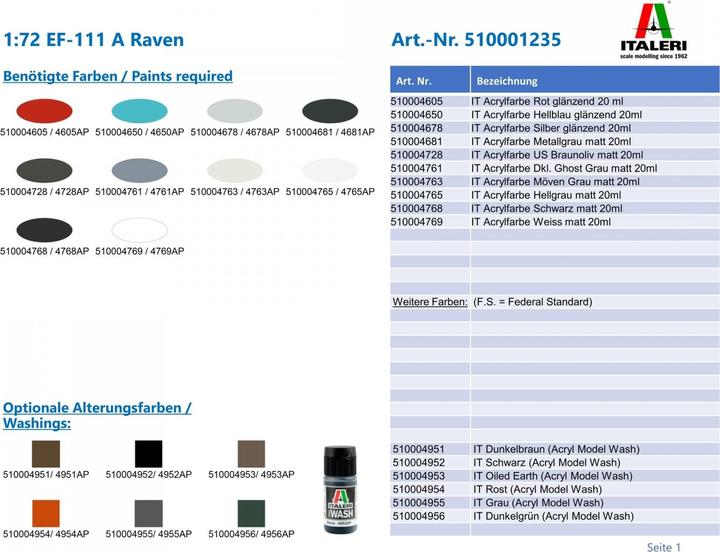 Image du produit 1:72 EF-111 A Raven
