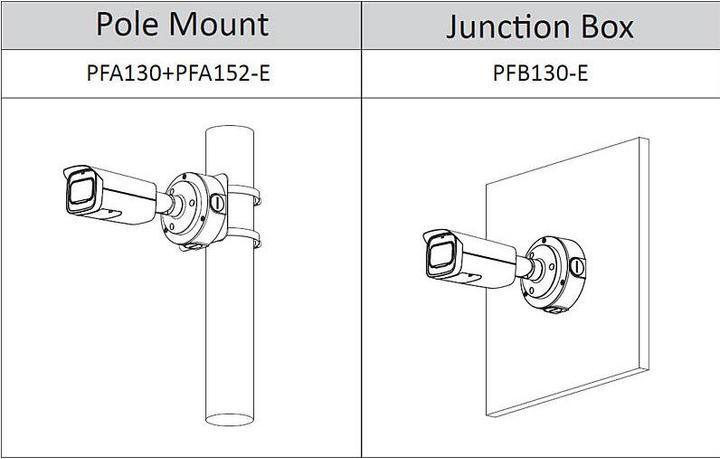 Produktbild Dahua HAC-HDW1200TLM-IL-A-0280B-S6-BLACK (3840 x 2160 Pixels)
