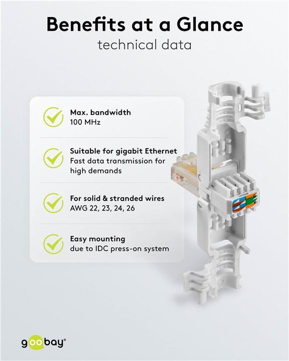 Image du produit Goobay Fiche RJ45 sans outil CAT 5e UTP non blindée (Câble réseau Connecteur)