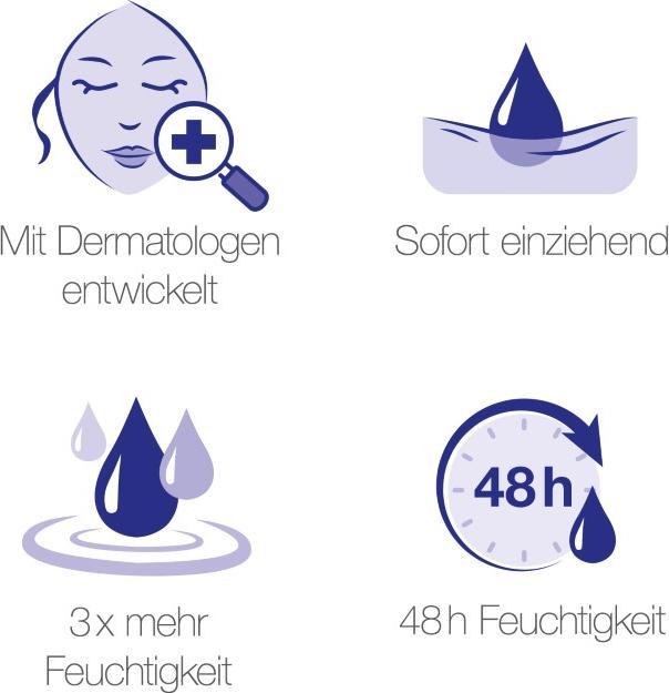 Produktbild Neutrogena Deep Moisture Bodylotion (Körpercreme, 400 ml)
