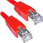 Actual product image equip Network cable (S/FTP, CAT6, 1 m)
