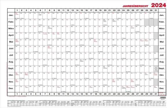 Produktbild Güss Wandkalender 140x84cm 1J 1S (Deutsch)