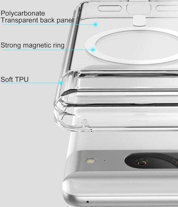 Actual product image Screenguard Magnetic Google Pixel 8 Clear Case MagSafe Cover (Google Pixel 8)