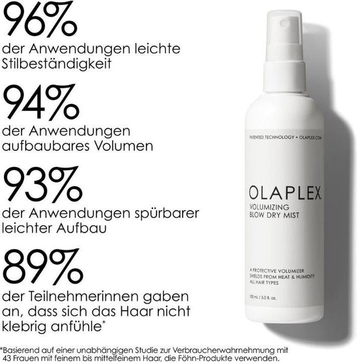 Produktbild Olaplex Volumizing Blow Dry Mist (150 ml)