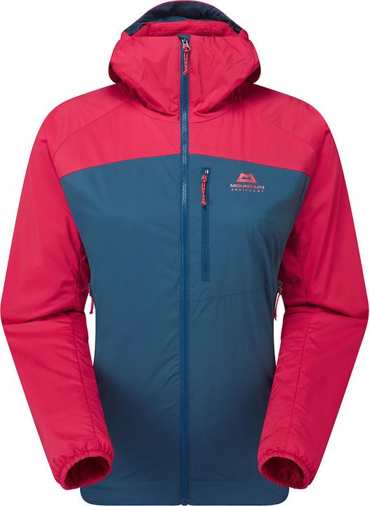 Aerotherm