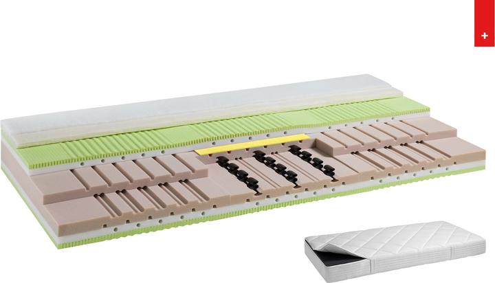 Actual product image Sleepwell24 zurich (80 x 210 cm, Foam core)