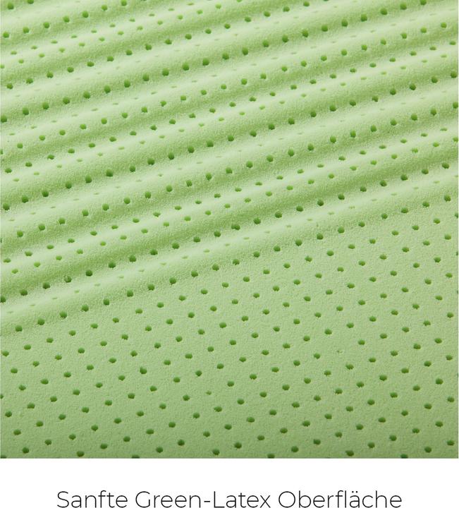 Actual product image Sleepwell24 zurich (80 x 210 cm, Foam core)