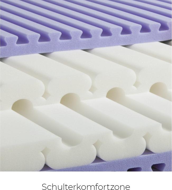 Actual product image Sleepwell24 basel (80 x 220 cm, Foam core)
