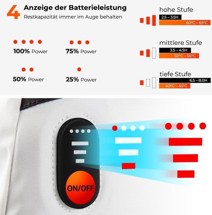 Produktbild Kiwikā Heizhandschuhe weiss-schwarz (S)