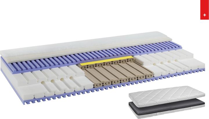 Actual product image Sleepwell24 basel (100 x 190 cm, Foam core)