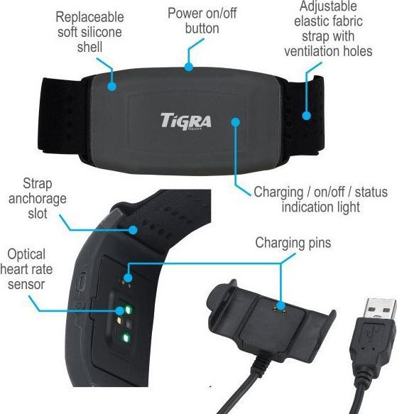 Produktbild Tigra Trio 3-in-1 fitness sensor