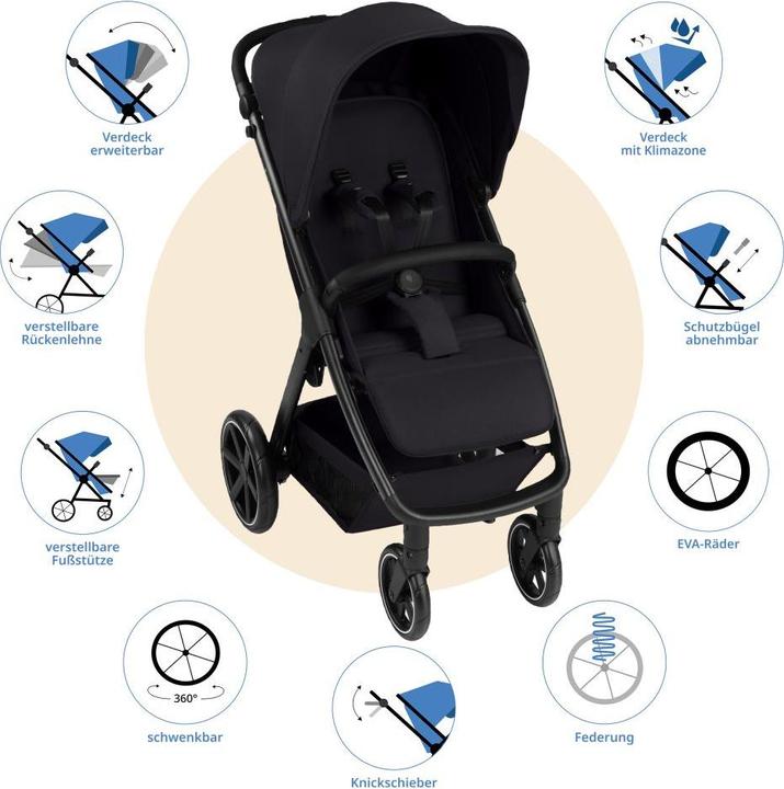 Actual product image ABC Design Avus 2 buggy / sports car