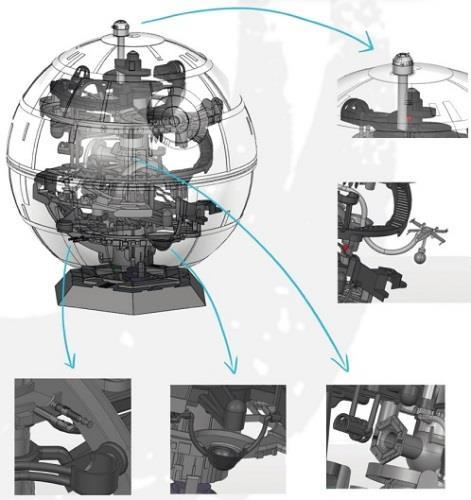 Immagine prodotto Spin Master Guerre Stellari Perplexus (Inglese, Italiano, Francese, Tedesco)