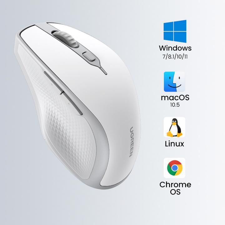 Actual product image Ugreen Wireless mouse MU101 2.4G (White) (Cable)