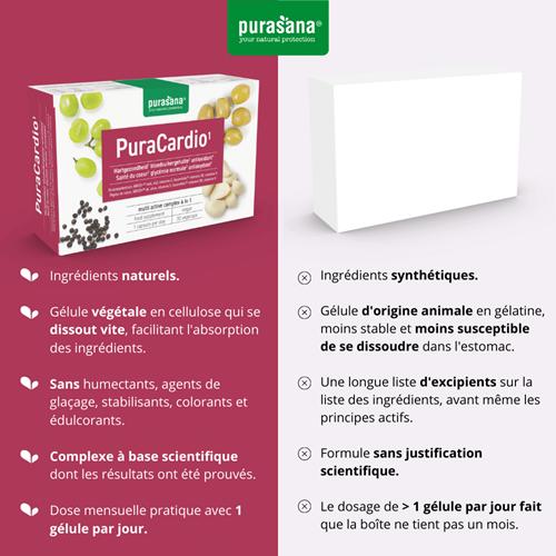 Nutritional values and ingredients Purasana PuraCARDIO 5 in 1 Vitamin Complex Vegetarian (Capsules, 16.90 g)