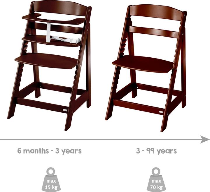 Immagine prodotto Roba Seggiolone per scale (Seggiolone)