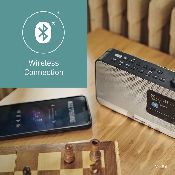 Actual product image Panasonic RF-D15EG-K (DAB+, FM, Bluetooth)