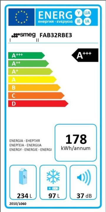 Etichetta energetica Smeg Stile retrò FAB32RBE5 (331 l)