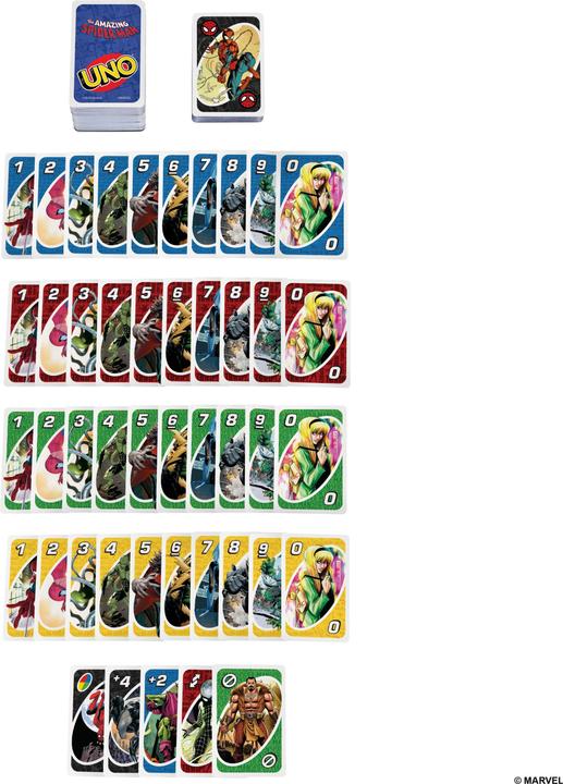 Produktbild Mattel Games Uno Spider-Man (Deutsch, Französisch, Italienisch)