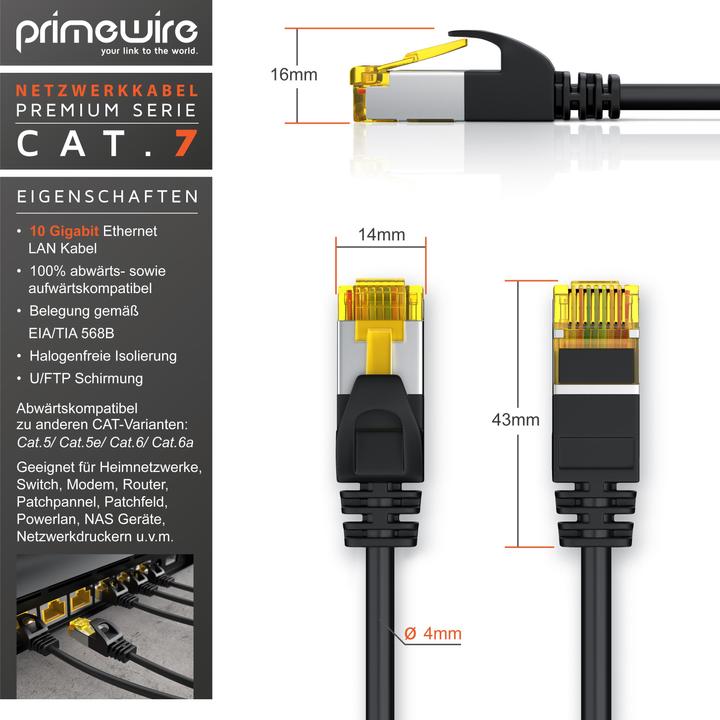 Actual product image Primewire Network cable CAT.7, RJ-45, Ethernet, Slim patch cable Cat 7, Gigabit cable, 10000 Mbit LAN cable (U/FTP, CAT7, 3 m)