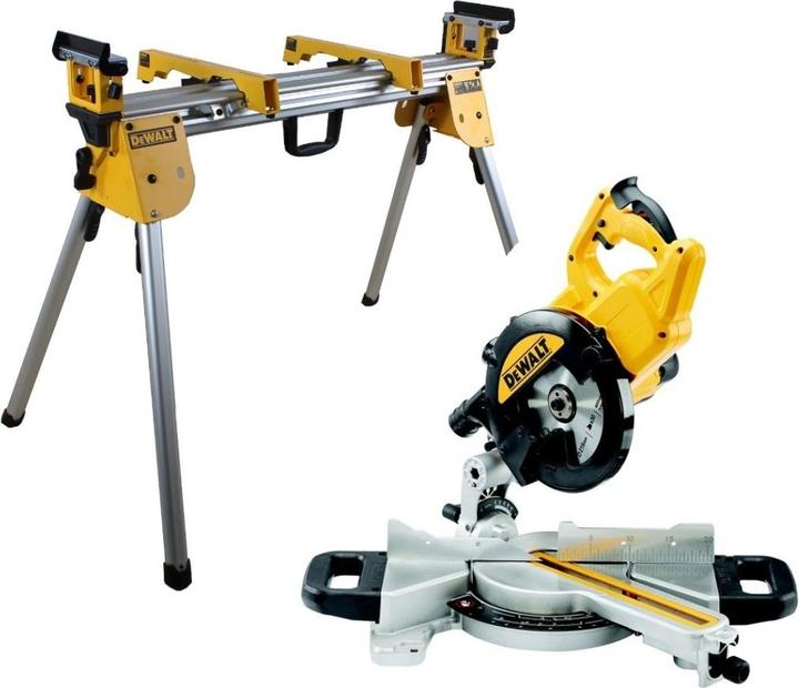 Productafbeelding DeWalt Paneelzaag