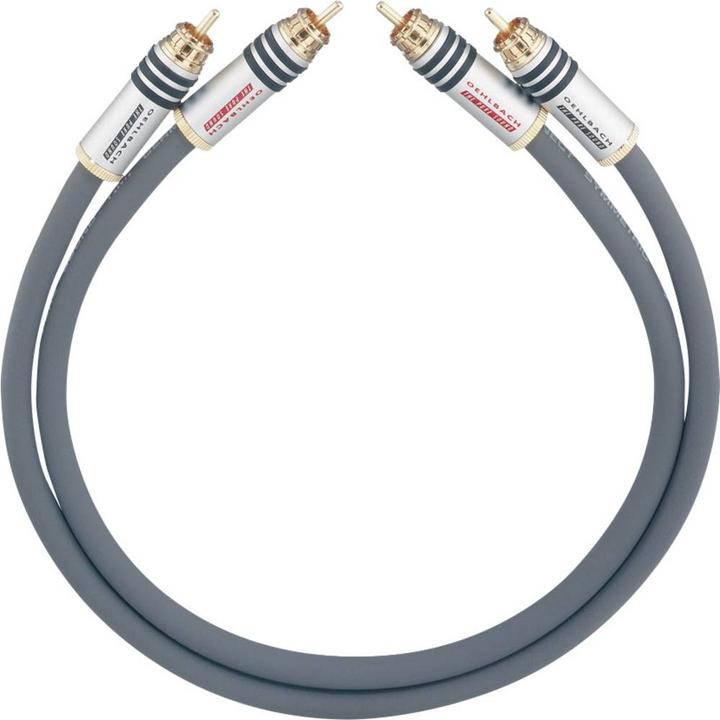 Produktbild Oehlbach Nf 14 Master (1 m, Cinch)
