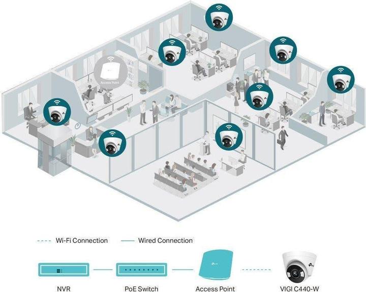 Produktbild TP-Link Vigi C440-W (2560 x 1440 Pixels)